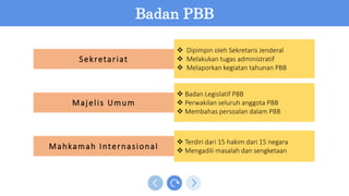 Sekretariat
Majelis Umum
Mahkamah Internasional
 Dipimpin oleh Sekretaris Jenderal
 Melakukan tugas administratif
 Melaporkan kegiatan tahunan PBB
 Badan Legislatif PBB
 Perwakilan seluruh anggota PBB
 Membahas persoalan dalam PBB
 Terdiri dari 15 hakim dari 15 negara
 Mengadili masalah dan sengketaan
Badan PBB
 