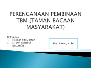 Kelompok
1. Hikmah Siti Milatun
2. M. Dwi Adhairul
3. Nur Arifin
Drs. Suroyo, M. Pd
 