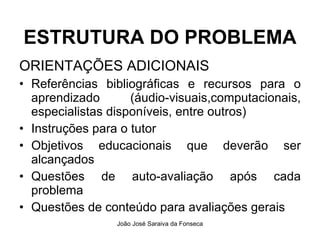 ESTRUTURA DO PROBLEMA ORIENTAÇÕES ADICIONAIS Referências bibliográficas e recursos para o aprendizado (áudio-visuais,computacionais, especialistas disponíveis, entre outros) Instruções para o tutor Objetivos educacionais que deverão ser alcançados Questões de auto-avaliação após cada problema Questões de conteúdo para avaliações gerais 