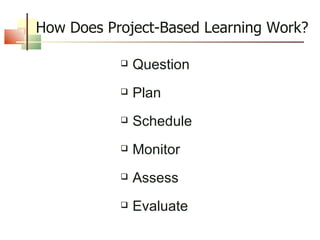 How Does Project-Based Learning Work? Question Plan Schedule Monitor Assess Evaluate 