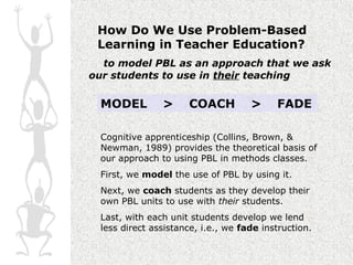 How Do We Use Problem-Based
 Learning in Teacher Education?
  to model PBL as an approach that we ask
our students to use in their teaching

 MODEL         >     COACH          >     FADE

 Cognitive apprenticeship (Collins, Brown, &
 Newman, 1989) provides the theoretical basis of
 our approach to using PBL in methods classes.
 First, we model the use of PBL by using it.
 Next, we coach students as they develop their
 own PBL units to use with their students.
 Last, with each unit students develop we lend
 less direct assistance, i.e., we fade instruction.
 