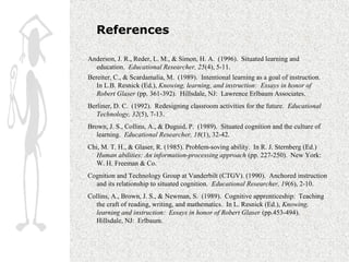 References

Anderson, J. R., Reder, L. M., & Simon, H. A. (1996). Situated learning and
  education. Educational Researcher, 25(4), 5-11.
Bereiter, C., & Scardamalia, M. (1989). Intentional learning as a goal of instruction.
   In L.B. Resnick (Ed.), Knowing, learning, and instruction: Essays in honor of
   Robert Glaser (pp. 361-392). Hillsdale, NJ: Lawrence Erlbaum Associates.
Berliner, D. C. (1992). Redesigning classroom activities for the future. Educational
   Technology, 32(5), 7-13.
Brown, J. S., Collins, A., & Duguid, P. (1989). Situated cognition and the culture of
   learning. Educational Researcher, 18(1), 32-42.
Chi, M. T. H., & Glaser, R. (1985). Problem-soving ability. In R. J. Sternberg (Ed.)
  Human abilities: An information-processing approach (pp. 227-250). New York:
  W. H. Freeman & Co.
Cognition and Technology Group at Vanderbilt (CTGV). (1990). Anchored instruction
  and its relationship to situated cognition. Educational Researcher, 19(6), 2-10.
Collins, A., Brown, J. S., & Newman, S. (1989). Cognitive apprenticeship: Teaching
  the craft of reading, writing, and mathematics. In L. Resnick (Ed.), Knowing,
  learning and instruction: Essays in honor of Robert Glaser (pp.453-494).
  Hillsdale, NJ: Erlbaum.
 