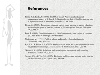 References

Hattie, J., & Purdie, N. (1998). The SOLO model: Addressing fundamental
  measurement issues. In B. Dart & G. Boulton-Lewis (Eds.), Teaching and learning
  in higher education. Camberwell, Australia: ACER Press.
Howard, J. (2002). Technology-enhanced project-based learning in teacher education:
  Addressing the goals of transfer. Journal of Technology and Teacher Education,
  10(3), 343-364.
Lave, J. (1988). Cognition in practice: Mind, mathematics, and culture in everyday
  life. New York: Cambridge University Press.
Niedelman, M. (1991). Problem solving and transfer. Journal of Learning
   Disabilities, 24(6), 322-329.
Rye, J. A., & Rubba, P. A. (2002). Scoring concept maps: An expert map-based scheme
  weighted for relationships. School Science & Mathematics, 102(1), 33-44.
Skemp, R. R. (1978). Relational understanding and instrumental understanding.
   Arithmetic Teacher, 26(3), 9-15.
Stepien, W.J., & Pyke, S.L. (1997). Designing problem-based learning units. Journal
   for the Education of the Gifted, 29(4), 380-400.
 
