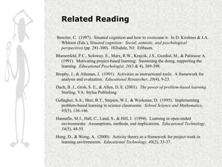 Related Reading

Bereiter, C. (1997). Situated cognition and how to overcome it. In D. Kirshner & J.A.
  Whitson (Eds.), Situated cognition: Social, semiotic, and psychological
  perspectives (pp. 281-300). Hillsdale, NJ: Erlbaum.
Blumenfeld, P.C., Soloway, E., Marx, R.W., Krajcik, J.S., Guzdial, M., & Palinscar A.
   (1991). Motivating project-based learning: Sustaining the doing, supporting the
   learning. Educational Psychologist, 26(3 & 4), 369-398.
Brophy, J., & Alleman, J. (1991). Activities as instructional tools: A framework for
   analysis and evaluation. Educational Researcher, 20(4), 9-23.
Duch, B. J., Groh, S. E., & Allen, D. E. (2001). The power of problem-based learning.
  Sterling, VA: Stylus Publishing.
Gallagher, S.A., Sher, B.T., Stepien, W.J., & Workman, D. (1995). Implementing
  problem-based learning in science classrooms. School Science and Mathematics,
  95(3), 136-146.
Hannafin, M.J., Hall, C., Land, S., & Hill, J. (1994). Learning in open-ended
  environments: Assumptions, methods, and implications. Educational Technology,
  34(5), 48-55.
Hung, D., & Wong, A. (2000). Activity theory as a framework for project work in
  learning environments. Educational Technology, 40(2), 33-37.
 