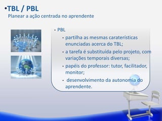 •TBL / PBL 
Planear a ação centrada no aprendente 
• PBL 
• partilha as mesmas caraterísticas 
enunciadas acerca do TBL; 
• a tarefa é substituída pelo projeto, com 
variações temporais diversas; 
• papéis do professor: tutor, facilitador, 
monitor; 
• desenvolvimento da autonomia do 
aprendente. 
 