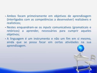 • Ambos focam primeiramente em objetivos de aprendizagem 
(interligados com as competências a desenvolver) realizáveis e 
realísticos; 
• Nestes enquandram-se os inputs comunicativos (gramaticais e 
retóricos) a aprender, necessários para cumprir aqueles 
objetivos; 
• A linguagem é um instrumento e não um fim em si mesmo, 
ainda que se possa focar em certas atividades na sua 
aprendizagem. 
 