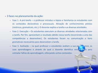 • 3 fases no planeamento da ação: 
• Fase 1. A pré-tarefa – o professor introduz o tópico e familiariza os estudantes com 
os conteúdos declarativos e processuais. Ativação de conhecimentos prévios 
(retóricos, gramaticais, etc.). O docente explica a tarefa e as diversas atividades. 
• Fase 2. Execução – Os estudantes executam as diversas atividades relacionadas com 
a tarefa. Por fim, apresentam o resultado obtido nessa tarefa (recorrendo a uma das 
competências a desenvolver). Os estudantes focam na comunicação e itens 
gramaticais necessários para desenvolver a tarefa. 
• Fase 3. Avaliação – na qual professor e estudantes avaliam a sua performance, as 
suas aprendizagens e através da qual o docente identifica necessidades para 
colmatar falhas de aprendizagem, reforçando certos conteúdos. 
 