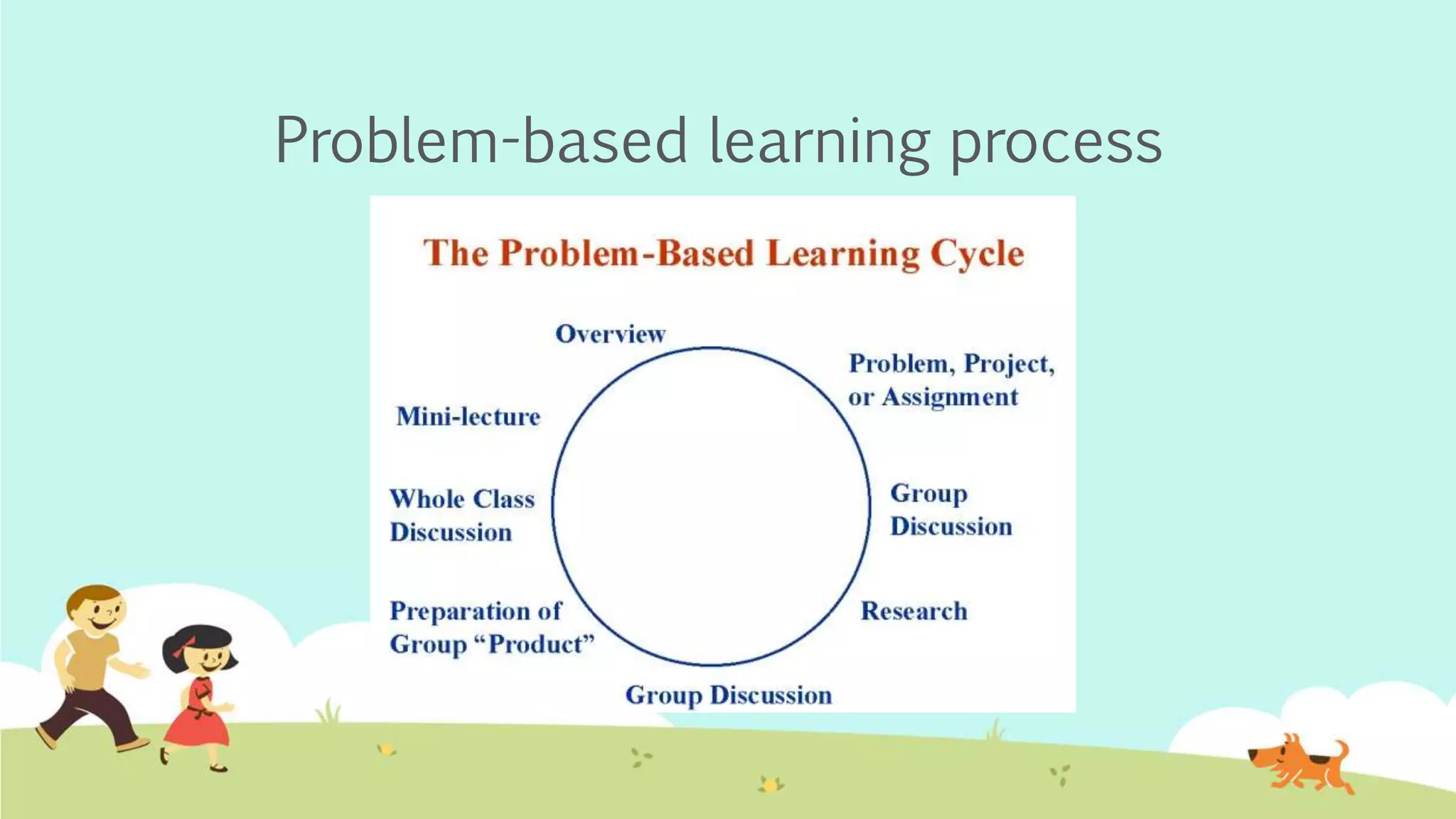 Problem Based Learning | PPTX