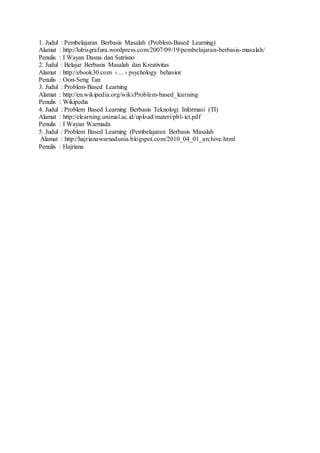 1. Judul : Pembelajaran Berbasis Masalah (Problem-Based Learning)
Alamat : http://lubisgrafura.wordpress.com/2007/09/19/pembelajaran-berbasis-masalah/
Penulis : I Wayan Dasna dan Sutrisno
2. Judul : Belajar Berbasis Masalah dan Kreativitas
Alamat : http://ebook30.com › ... › psychology behavior
Penulis : Oon-Seng Tan
3. Judul : Problem-Based Learning
Alamat : http://en.wikipedia.org/wiki/Problem-based_learning
Penulis : Wikipedia
4. Judul : Problem Based Learning Berbasis Teknologi Informasi (TI)
Alamat : http://elearning.unimal.ac.id/upload/materi/pbl-ict.pdf
Penulis : I Wayan Warmada
5. Judul : Problem Based Learning (Pembelajaran Berbasis Masalah
Alamat : http://hajrianawarnadunia.blogspot.com/2010_04_01_archive.html
Penulis : Hajriana
 