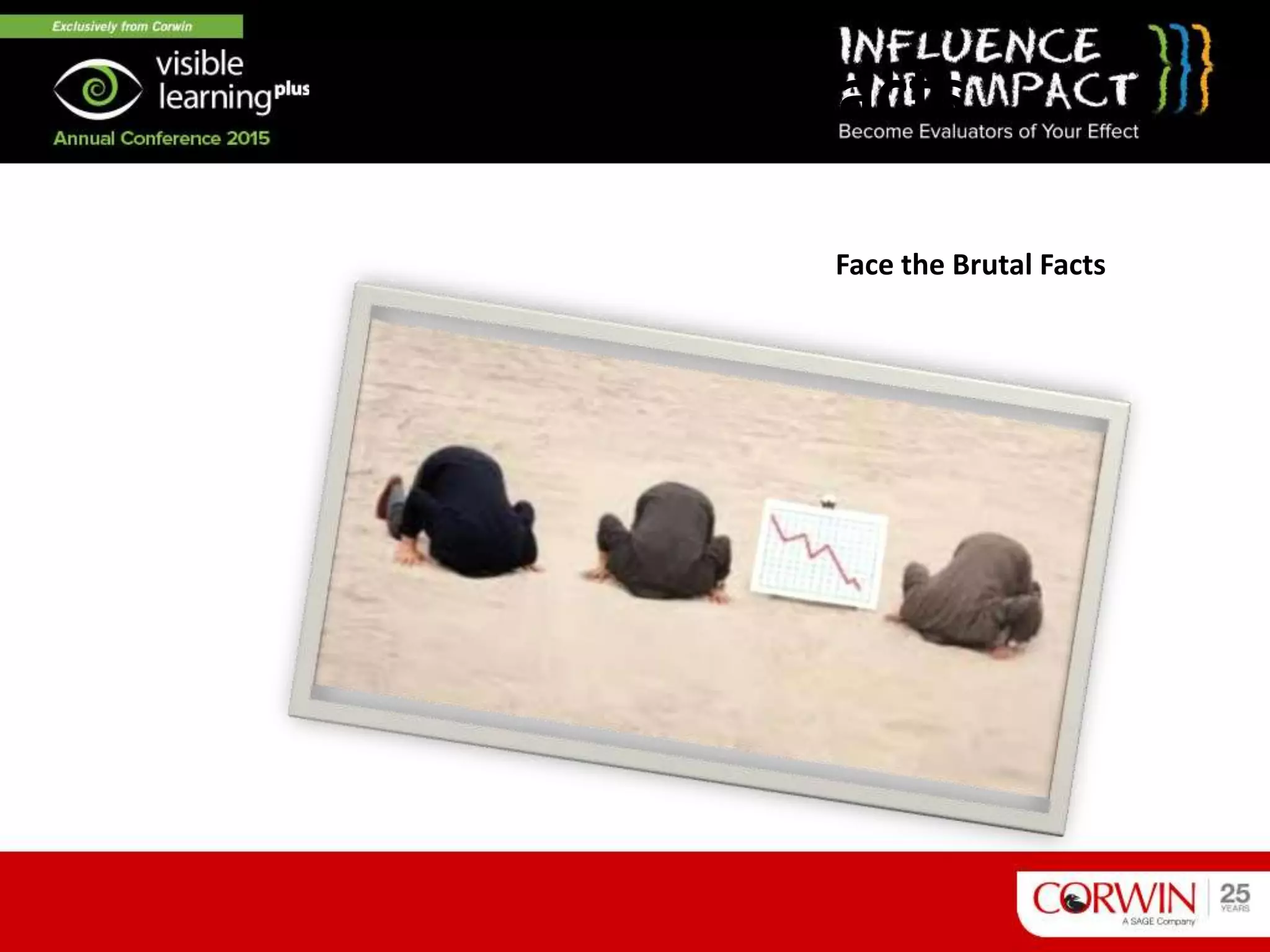 Face the Brutal Facts
Face the Brutal Facts
 