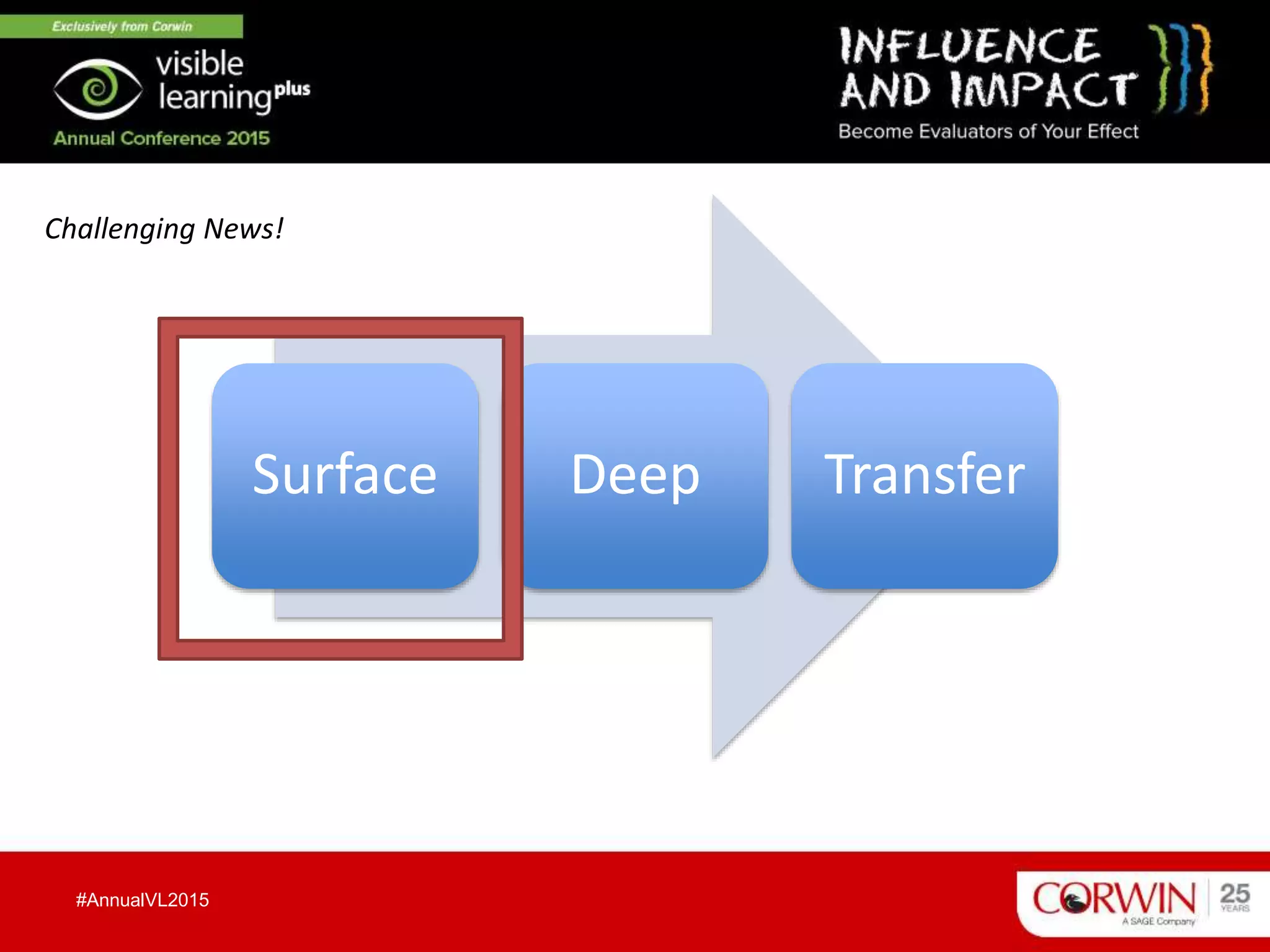 #AnnualVL2015
Challenging News!
Surface Deep Transfer
 