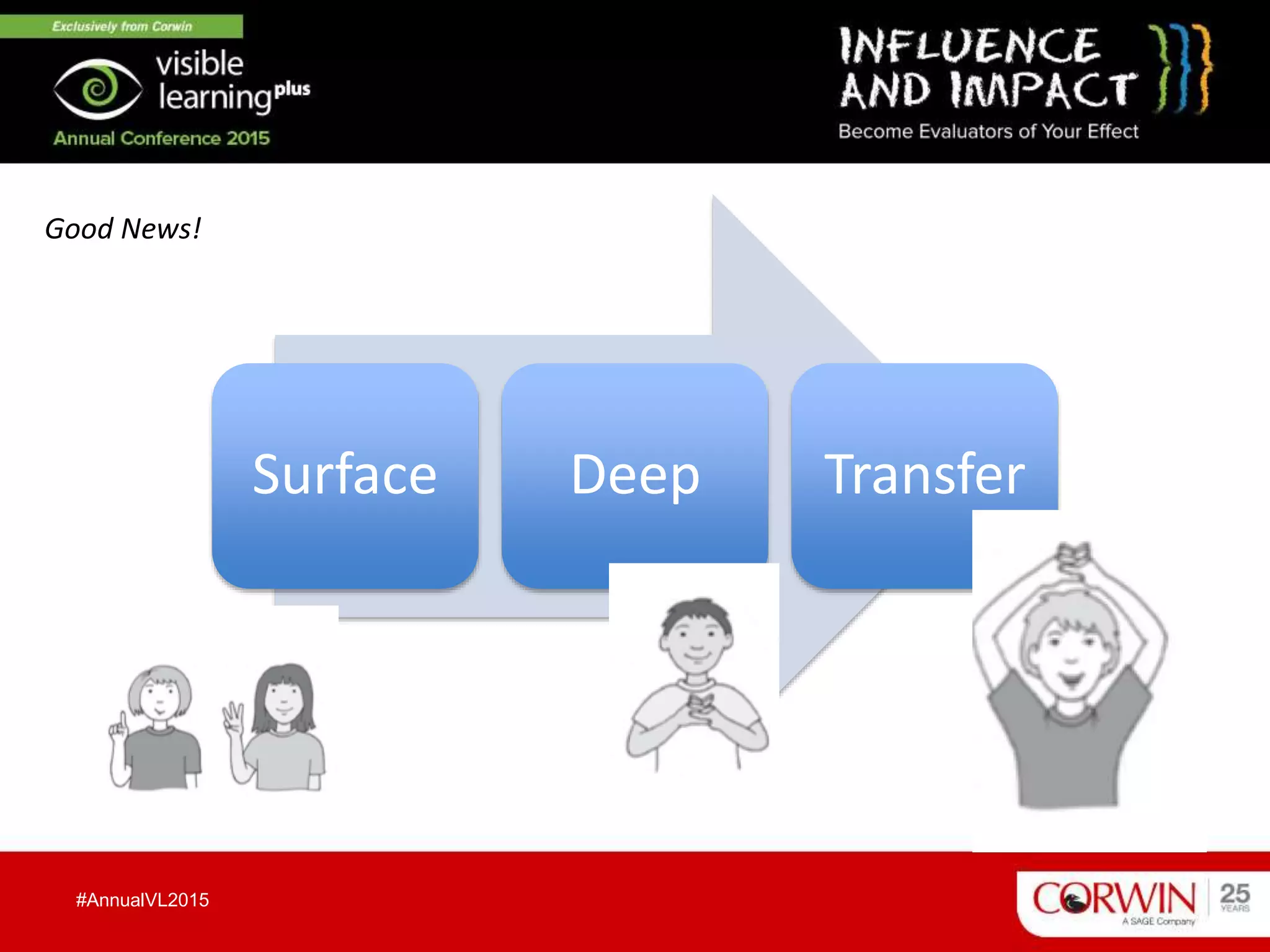 #AnnualVL2015
Good News!
Surface Deep Transfer
 