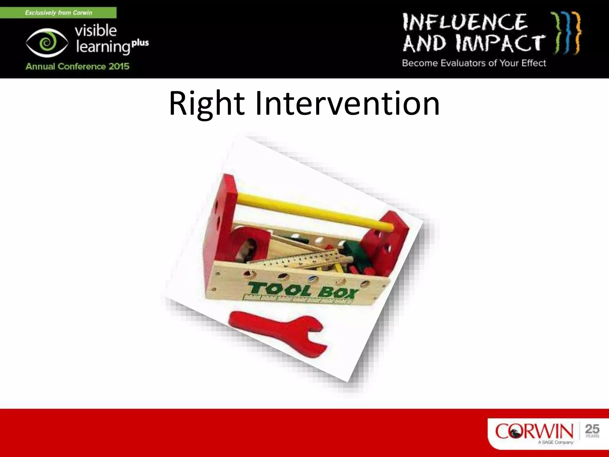 Right Intervention
 
