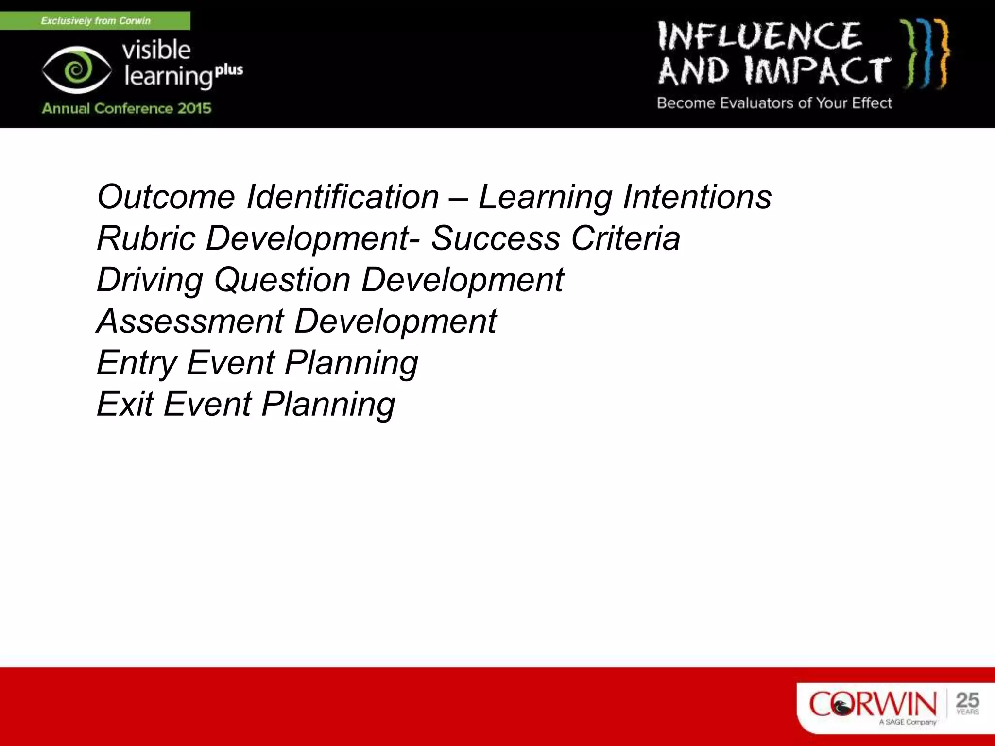 Outcome Identification – Learning Intentions
Rubric Development- Success Criteria
Driving Question Development
Assessment Development
Entry Event Planning
Exit Event Planning
 