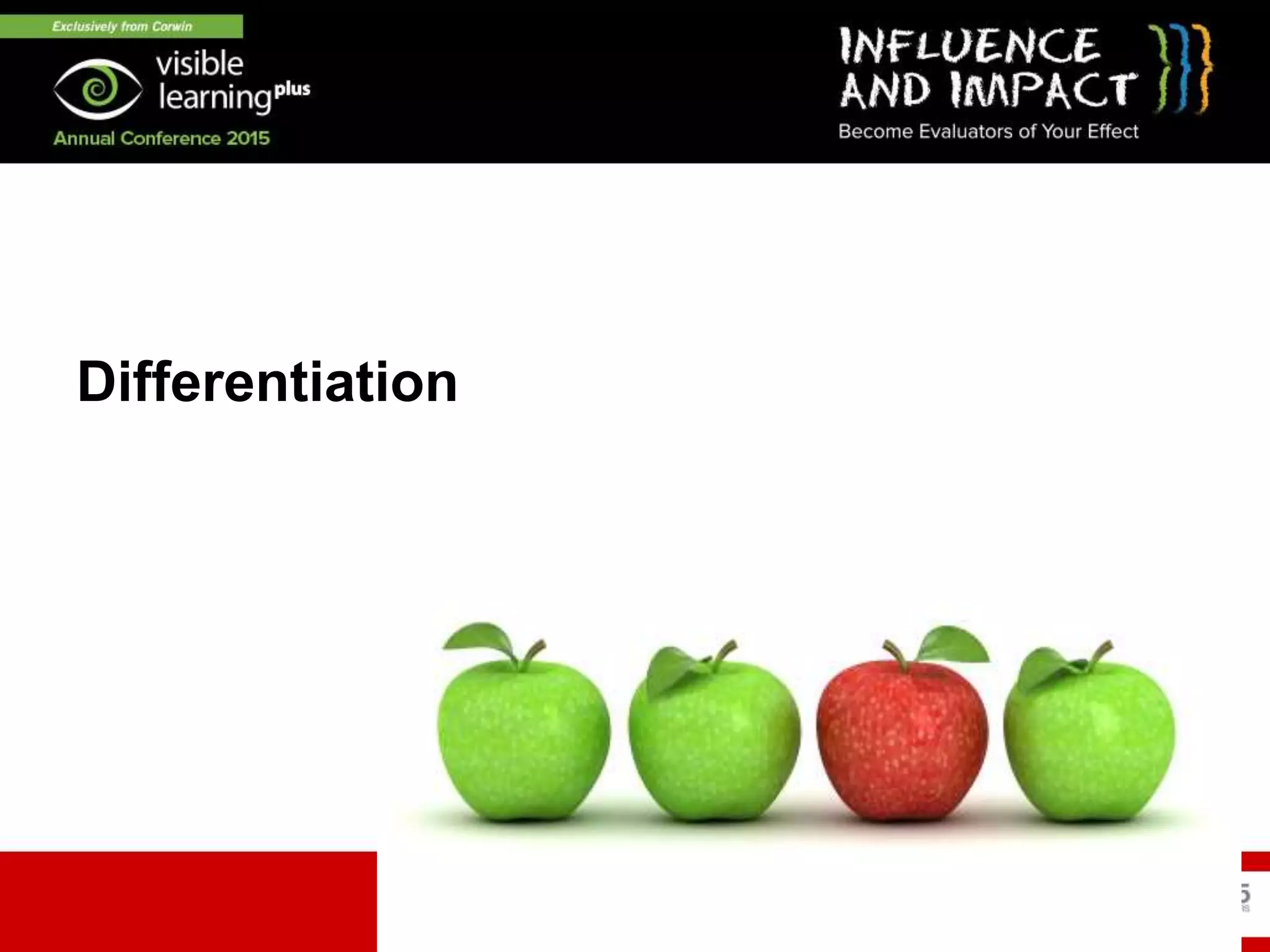 Differentiation
 