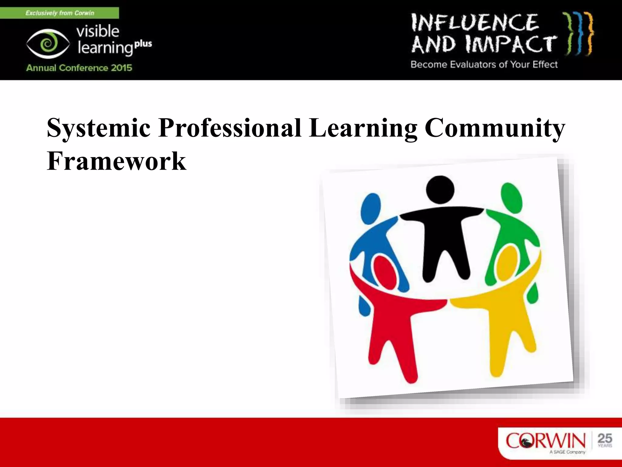 Systemic Professional Learning Community
Framework
 