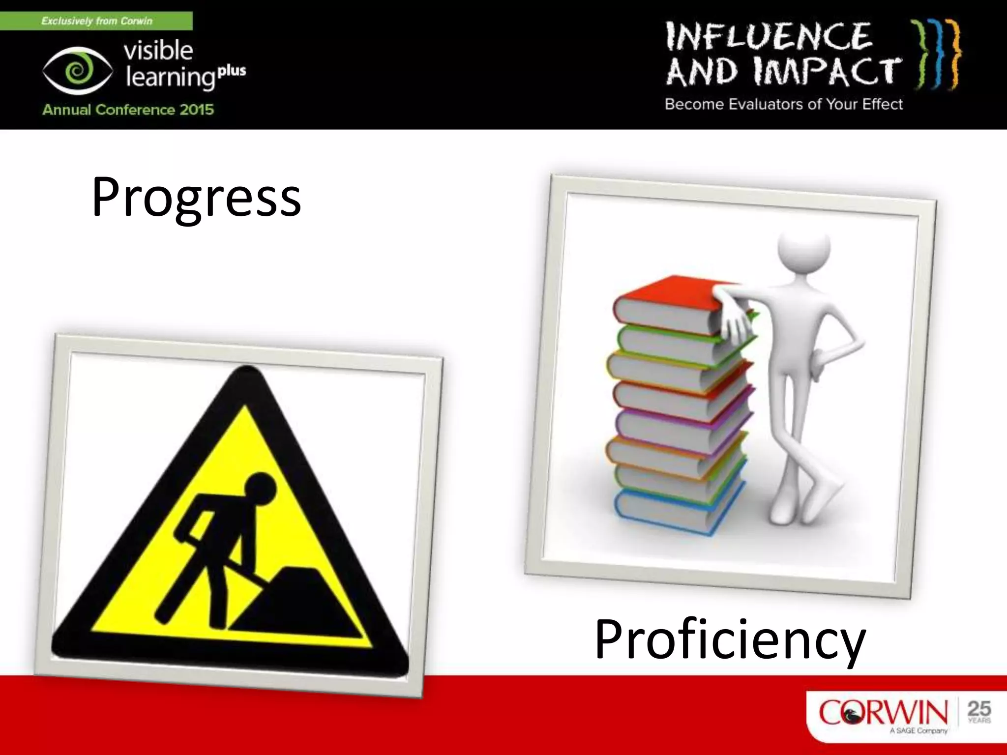 Progress
Proficiency
 