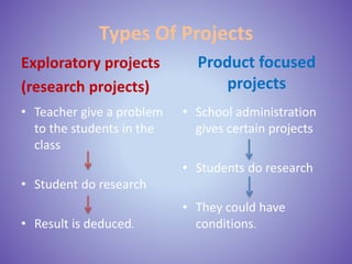 Types Of Projects
Exploratory projects
(research projects)
• Teacher give a problem
to the students in the
class
• Student do research
• Result is deduced.
Product focused
projects
• School administration
gives certain projects
• Students do research
• They could have
conditions.
 