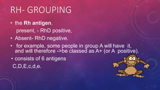 ROLE OF BLOOD GROUP | PPTX