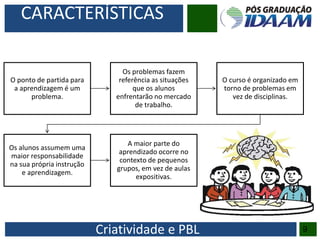 Criatividade e PBL
CARACTERÍSTICAS
O ponto de partida para
a aprendizagem é um
problema.
Os problemas fazem
referência as situações
que os alunos
enfrentarão no mercado
de trabalho.
O curso é organizado em
torno de problemas em
vez de disciplinas.
Os alunos assumem uma
maior responsabilidade
na sua própria instrução
e aprendizagem.
A maior parte do
aprendizado ocorre no
contexto de pequenos
grupos, em vez de aulas
expositivas.
9
 