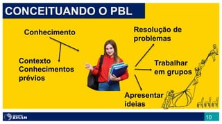CONCEITUANDO O PBL
Conhecimento
Contexto
Conhecimentos
prévios
Resolução de
problemas
Trabalhar
em grupos
Apresentar
ideias
10
 