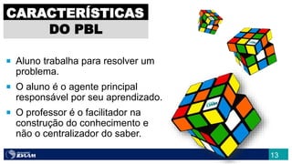  Aluno trabalha para resolver um
problema.
 O aluno é o agente principal
responsável por seu aprendizado.
 O professor é o facilitador na
construção do conhecimento e
não o centralizador do saber.
13
CARACTERÍSTICAS
DO PBL
 