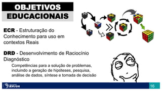 16
OBJETIVOS
EDUCACIONAIS
ECR - Estruturação do
Conhecimento para uso em
contextos Reais
DRD - Desenvolvimento de Raciocínio
Diagnóstico
Competências para a solução de problemas,
incluindo a geração de hipóteses, pesquisa,
análise de dados, síntese e tomada de decisão
 
