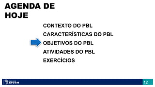 CONTEXTO DO PBL
CARACTERÍSTICAS DO PBL
OBJETIVOS DO PBL
ATIVIDADES DO PBL
EXERCÍCIOS
AGENDA DE
HOJE
12
 