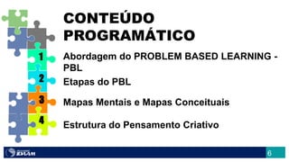 6
CONTEÚDO
PROGRAMÁTICO
Abordagem do PROBLEM BASED LEARNING -
PBL
Etapas do PBL
Mapas Mentais e Mapas Conceituais
Estrutura do Pensamento Criativo
1
2
3
4
 