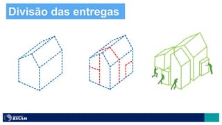 Divisão das entregas
 