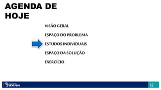 VISÃOGERAL
ESPAÇODO PROBLEMA
ESTUDOSINDIVIDUAIS
ESPAÇODA SOLUÇÃO
EXERCÍCIO
AGENDA DE
HOJE
12
 