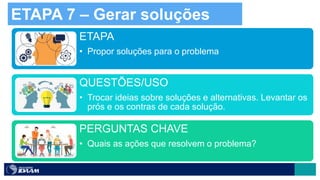 ETAPA
• Propor soluções para o problema
QUESTÕES/USO
• Trocar ideias sobre soluções e alternativas. Levantar os
prós e os contras de cada solução.
PERGUNTAS CHAVE
• Quais as ações que resolvem o problema?
ETAPA 7 – Gerar soluções
 