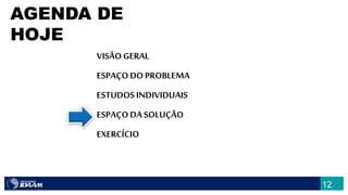 VISÃOGERAL
ESPAÇODO PROBLEMA
ESTUDOSINDIVIDUAIS
ESPAÇODA SOLUÇÃO
EXERCÍCIO
AGENDA DE
HOJE
12
 