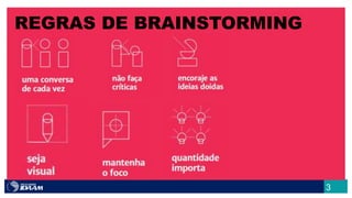 3
REGRAS DE BRAINSTORMING
 