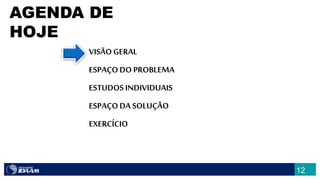 VISÃOGERAL
ESPAÇODO PROBLEMA
ESTUDOSINDIVIDUAIS
ESPAÇODA SOLUÇÃO
EXERCÍCIO
AGENDA DE
HOJE
12
 