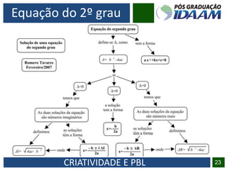 CRIATIVIDADE E PBL 23
Equação do 2º grau
 