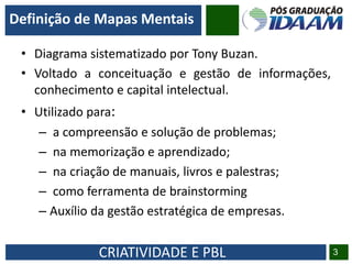 CRIATIVIDADE E PBL
Definição de Mapas Mentais
• Diagrama sistematizado por Tony Buzan.
• Voltado a conceituação e gestão de informações,
conhecimento e capital intelectual.
• Utilizado para:
– a compreensão e solução de problemas;
– na memorização e aprendizado;
– na criação de manuais, livros e palestras;
– como ferramenta de brainstorming
– Auxílio da gestão estratégica de empresas.
3
 