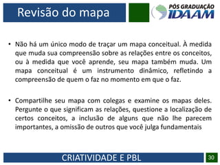 CRIATIVIDADE E PBL
• Não há um único modo de traçar um mapa conceitual. À medida
que muda sua compreensão sobre as relações entre os conceitos,
ou à medida que você aprende, seu mapa também muda. Um
mapa conceitual é um instrumento dinâmico, refletindo a
compreensão de quem o faz no momento em que o faz.
• Compartilhe seu mapa com colegas e examine os mapas deles.
Pergunte o que significam as relações, questione a localização de
certos conceitos, a inclusão de alguns que não lhe parecem
importantes, a omissão de outros que você julga fundamentais
30
Revisão do mapa
 
