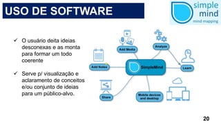 20
 O usuário deita ideias
desconexas e as monta
para formar um todo
coerente
 Serve p/ visualização e
aclaramento de conceitos
e/ou conjunto de ideias
para um público-alvo.
USO DE SOFTWARE
 