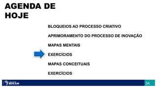 34
AGENDA DE
HOJE
BLOQUEIOS AO PROCESSO CRIATIVO
APRIMORAMENTO DO PROCESSO DE INOVAÇÃO
MAPAS MENTAIS
EXERCÍCIOS
MAPAS CONCEITUAIS
EXERCÍCIOS
 