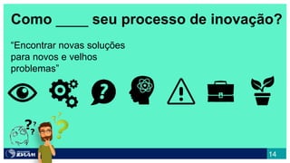 14
Como ____ seu processo de inovação?
“Encontrar novas soluções
para novos e velhos
problemas”
 