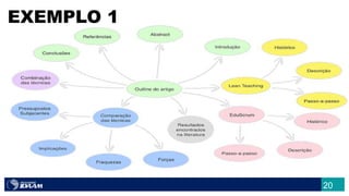 20
EXEMPLO 1
 