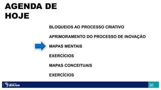 30
AGENDA DE
HOJE
BLOQUEIOS AO PROCESSO CRIATIVO
APRIMORAMENTO DO PROCESSO DE INOVAÇÃO
MAPAS MENTAIS
EXERCÍCIOS
MAPAS CONCEITUAIS
EXERCÍCIOS
 