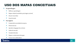 38
USO DOS MAPAS CONCEITUAIS
 Na aprendizagem
 Melhorara aprendizagem
 Mapearrelações(vocabulário;personagens;eventos)
 Discutirnovasideias
 Guias deestudo
 Nosnegócios
 Compreendernecessidadesdaempresa
 Detectarlacunas
 Aprenderalinguagemde umcliente
 Análisedemercado
 Tomadade decisões
 Mapearoconhecimentodaequipe
 Treinarnovoscolaboradores
 