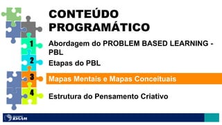 CONTEÚDO
PROGRAMÁTICO
Abordagem do PROBLEM BASED LEARNING -
PBL
Etapas do PBL
Mapas Mentais e Mapas Conceituais
Estrutura do Pensamento Criativo
1
2
3
4
 