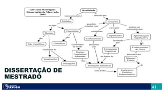 41
DISSERTAÇÃO DE
MESTRADO
 