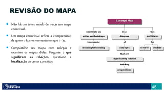 48
REVISÃO DO MAPA
 Não há um único modo de traçar um mapa
conceitual.
 Um mapa conceitual reflete a compreensão
de quem ofaz nomomento em que ofaz.
 Compartilhe seu mapa com colegas e
examine os mapas deles. Pergunte o que
significam as relações, questione a
localizaçãode certosconceitos.
 