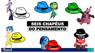 SEIS CHAPÉUS
DO PENSAMENTO
10
 