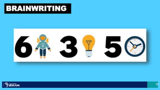 11
BRAINWRITING
 