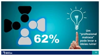 13
Um
“profissional
matraca”
pode levar a
ideias ruins!
62%
 